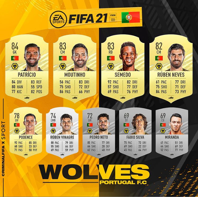 fifa 21 wolves fifa 21 cele mai bune carduri