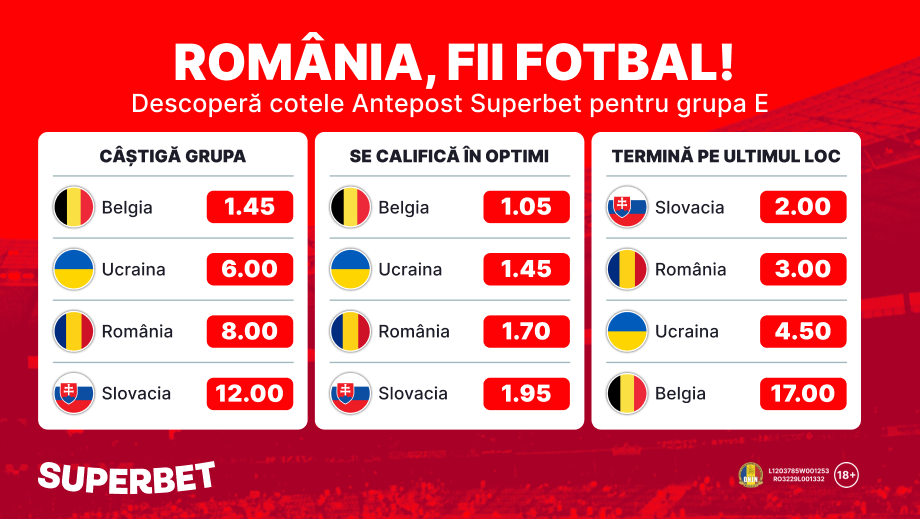 ADVERTORIAL | Cote de la 1.02 până la 17.00 pentru grupa noastră de la European. Vezi Anteposturile Superbet!